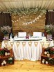 filter_chto_decorating в filter_style_decora от Студия декора и флористики FlowerSunny 1