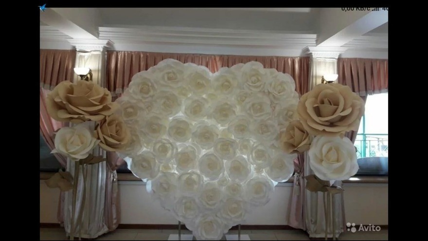 filter_chto_decorating в filter_style_decora от Студия декора Deluxe Flowers 1