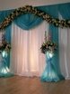 filter_chto_decorating в filter_style_decora от Студия декора Золотой шар 1