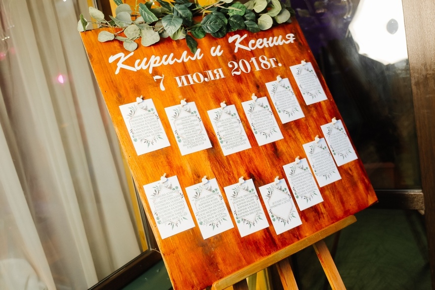 Рассадка в Рустик от MWedding 1